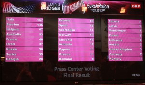presscenter_vote_final
